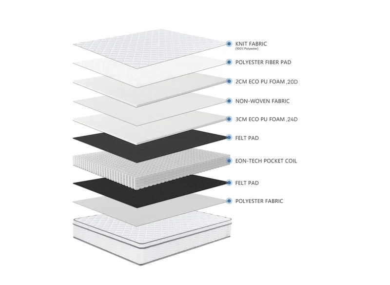 Matelas hybride ressorts ensachés 180 x 200 cm épaisseur 25 cm MARIUS
