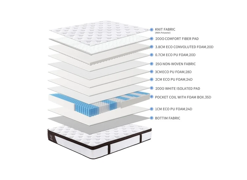 Matelas hybride mousse et ressorts ensachés 180 x 200 cm épaisseur 30 cm MANOA