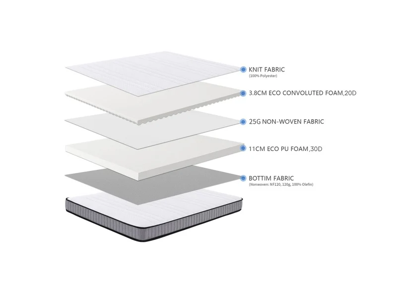 Matelas en mousse 140 x 190 cm épaisseur 15 cm WOLK