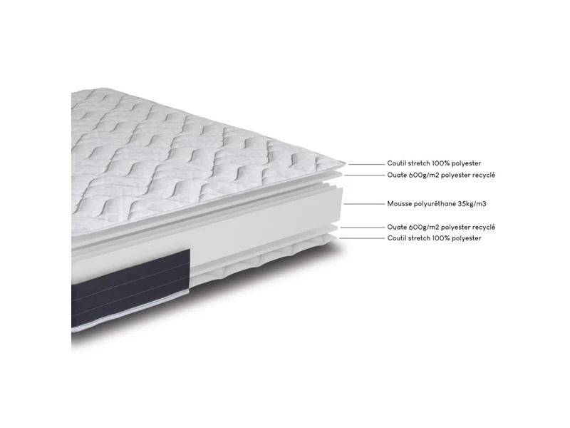 Matelas MELIOR Ebac 80x190x20cm