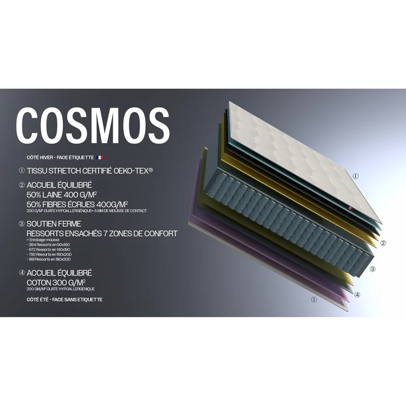 Ensemble literie : matelas 23 cm à ressorts COSMOS et sommier Gris chiné - qualité française