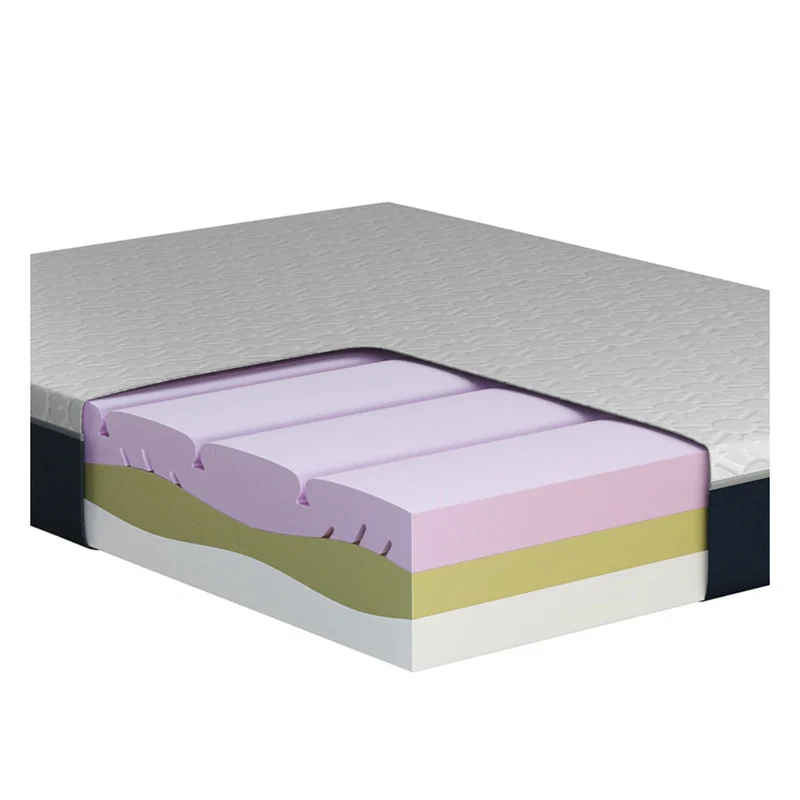 Matelas Vita semi-ferme - Grand
