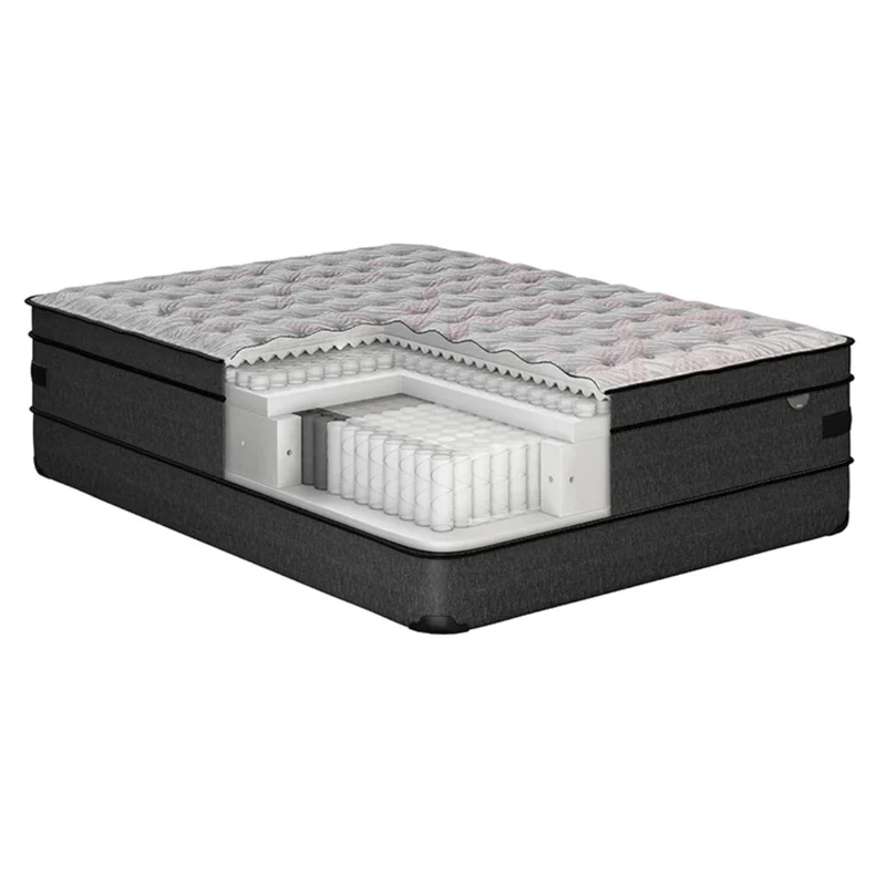 Matelas Lavello ferme - Collection Lux