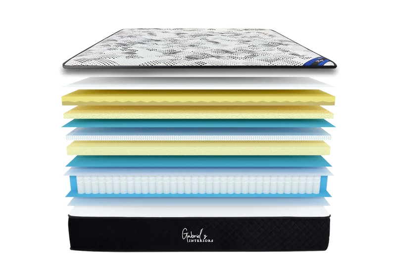 Matelas ressorts ensachés surmatelas 30 cm - Plaza