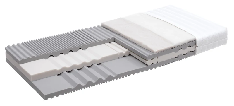 robusta ELANBASIC II medium Matratze