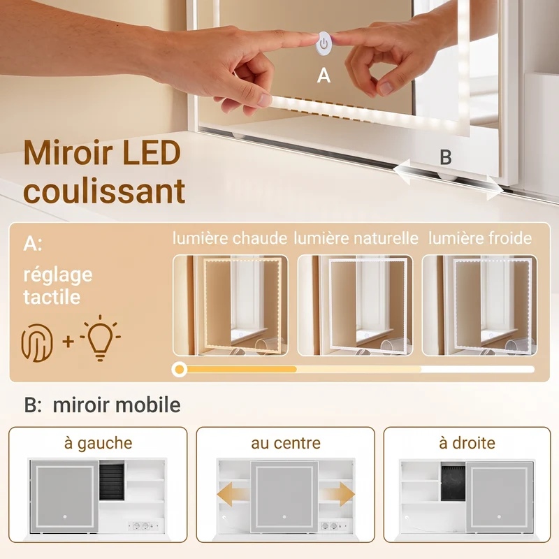 SoBuy FWT114-E-W Coiffeuse Blanche avec Miroir LED, USB-C et 5 Tiroirs – 120 cm