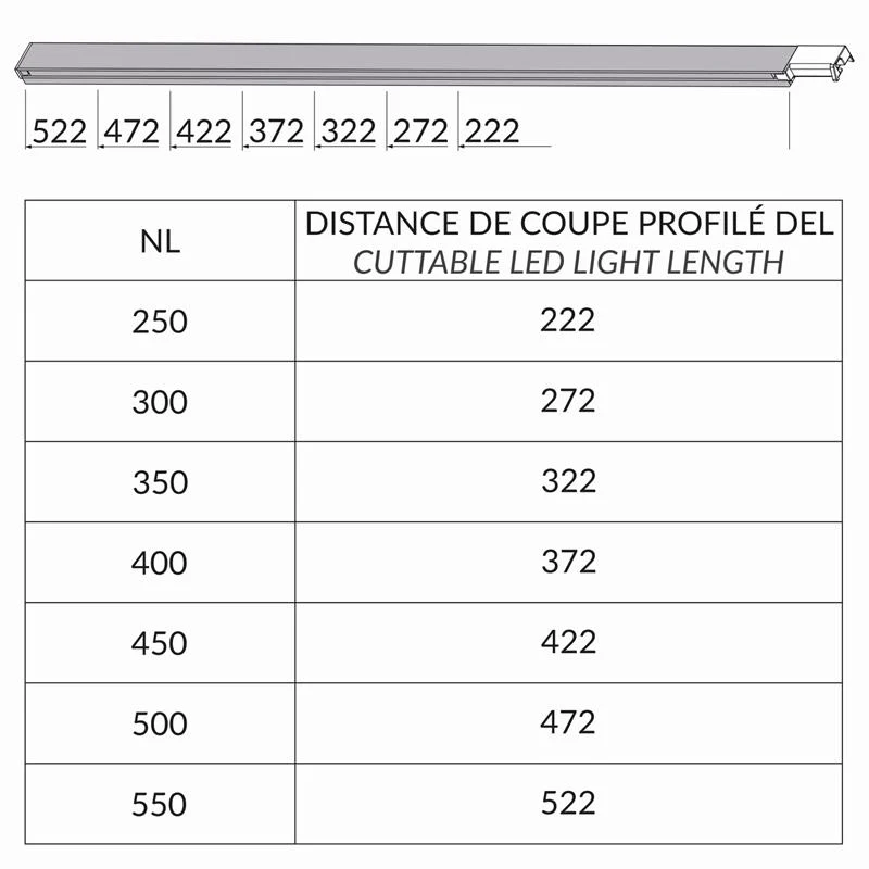 Ensemble de profilés LED pour tiroir R13, 550 mm à couper sur mesure, anthracite