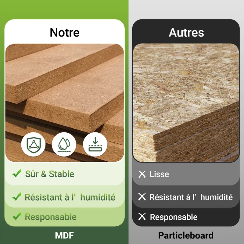 SoBuy BZR79-W Meuble de Salle de Bain avec Panier à Linge Intégré, Tiroir et Double Porte – Blanc et Bois