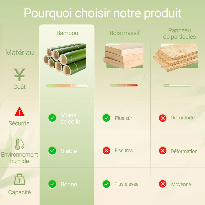 SoBuy FKW135-N Desserte de cuisine en bambou carbonisé 58 cm avec tiroir et roulettes – Chariot de cuisine naturel