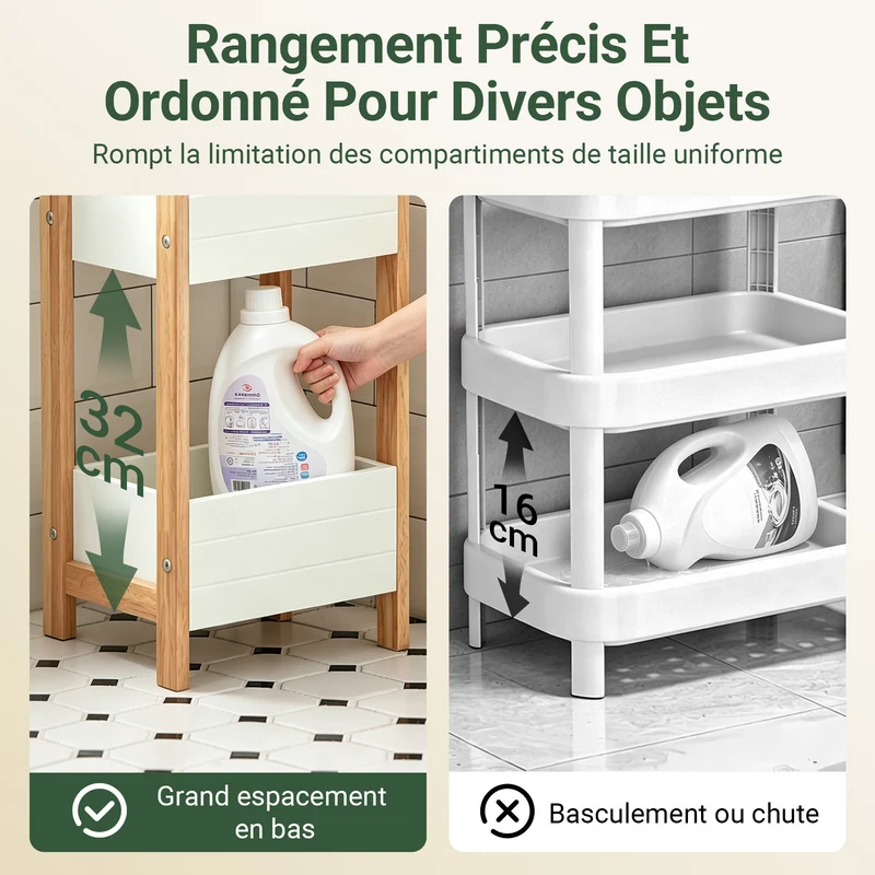 sobuyes.shopG226-WN Tour de rangement salle de bain 20 cm avec 3 paniers – Blanc et bois