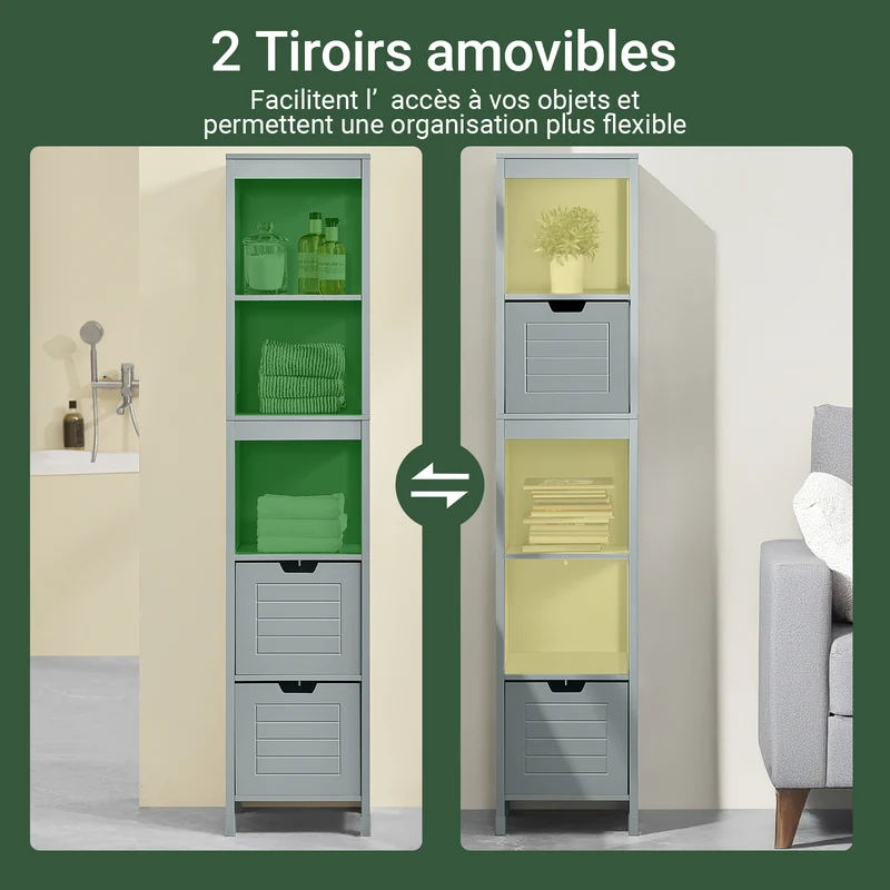 sobuyes.shopG126-SG Colonne Salle de Bain avec 4 Étagères et 2 Tiroirs, Gain de Place, pour Salle de Bain et WC, Usage Quotidien – L30×P30×H140 cm, Bois, Gris Clair
