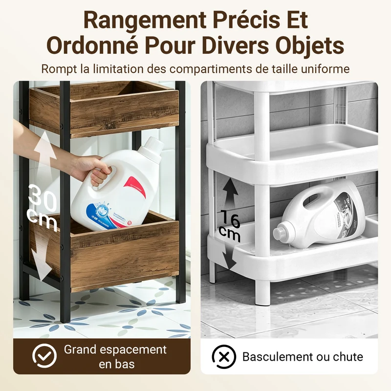 sebuyfr.comG226-F Meuble Salle de Bain Rangement avec 3 paniers - Rangement Serviteur de Douche Étagère de Stockage Salle de Bain Petit Meuble WC Rangement 28x20x74 cm