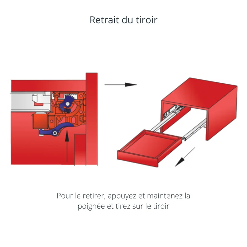 Ensemble de glissières dissimulée à fermeture silencieuse (gauche et droite), extension complète 270mm