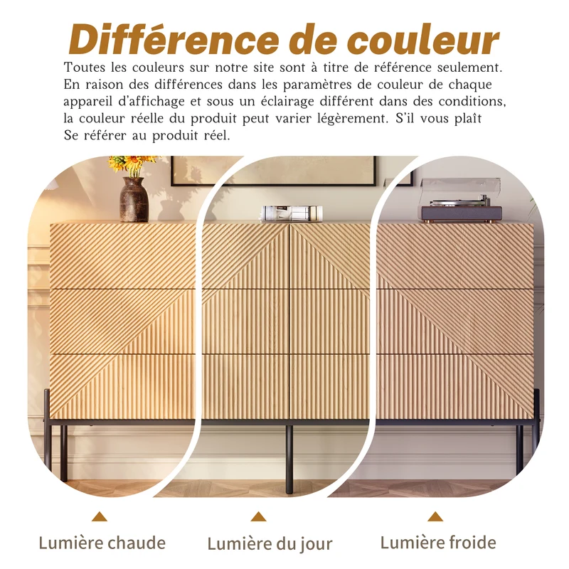Buffet effet bois naturel géométrique 3D, 6 tiroirs 115,5x38x75cm CASCADEDYNE