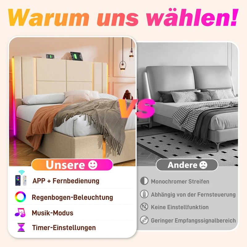 Lit coffre queen capitonné lin beige avec éclairage LED et ports usb/type-c (Matelas non inclus) STARPEAK